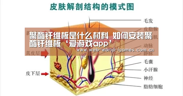 聚酯纤维板是什么材料 如何安装聚酯纤维板‘爱游戏app’(图4) 爱游戏