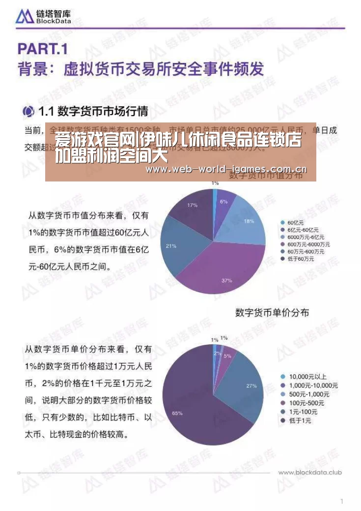 爱游戏